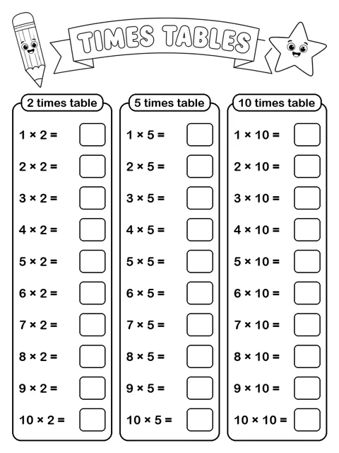 Times Tables printable sheet
